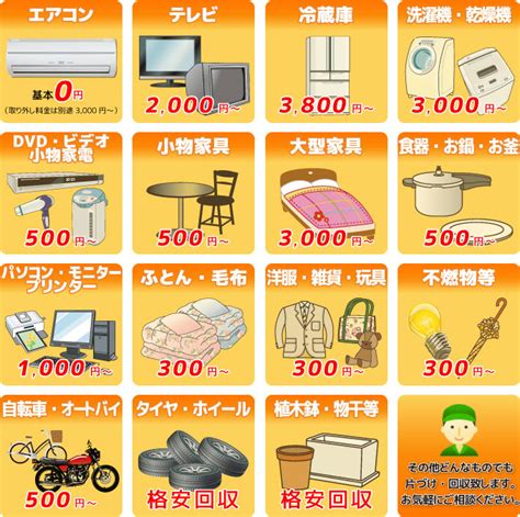 不用品回収の料金プラン 